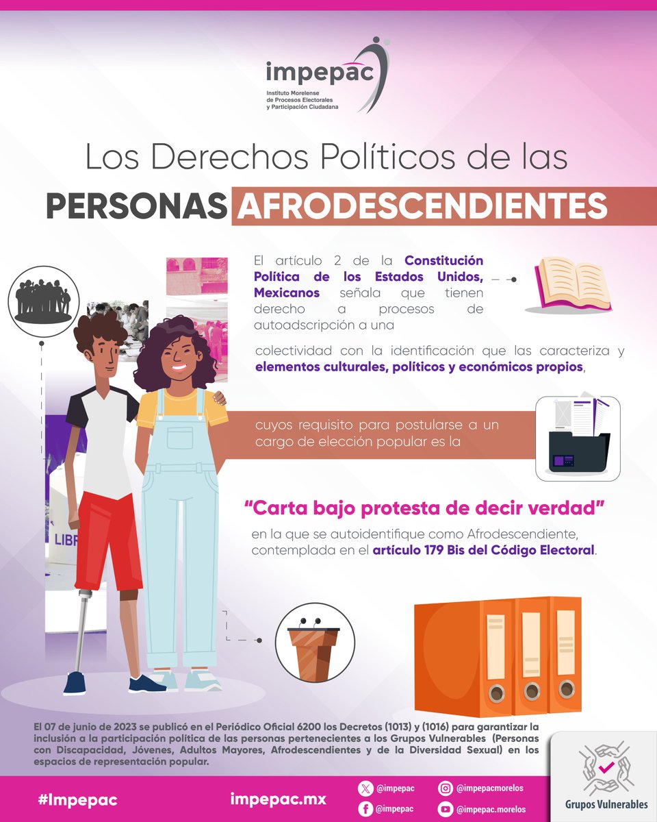 impepac's tweet photo. 🗳️✨ ¡Conoce tus derechos político-electorales!

Las personas afromexicanas y afrodescendientes tienen derecho a participar plenamente en la vida democrática de nuestro país. 🤝🖤

📲 Conoce cuáles son estos derechos y cómo ejercerlos. https://t.co/g3mTq4Rd9e