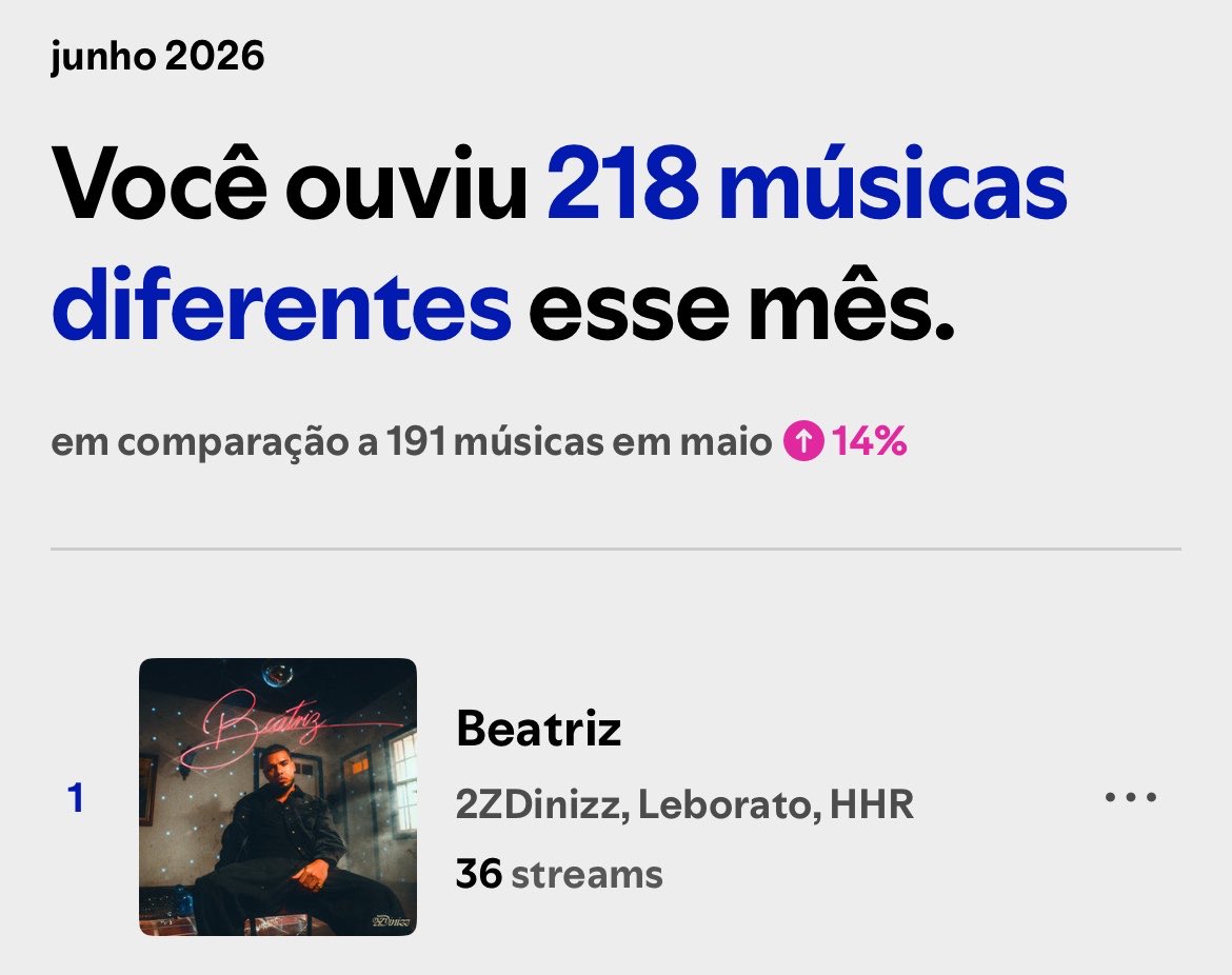 ssunlightdoodle's tweet photo. @sonnatos MEUDEUS EU COM ESSA MESMA MÚSICA 
mês passado foi meu auge https://t.co/dRRKKivnFw