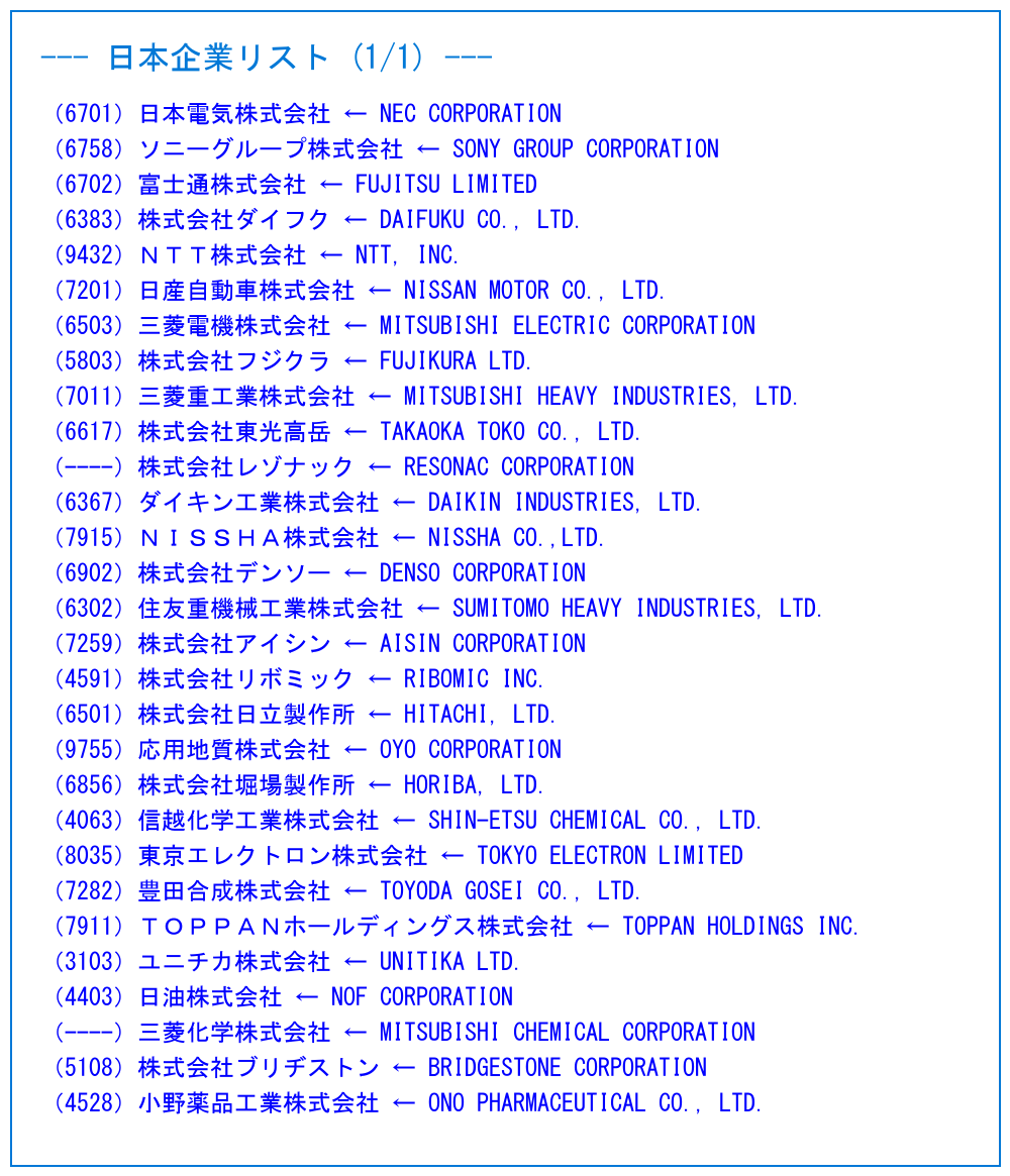 seiji_terada's tweet photo. PCT publication 28/2026
 (July 9, 2026)

より、日本の
出願人探し

グロースで

4591 リボミック ← RIBOMIC INC.

がヒット

ただ、モレあるかもなので
参考で https://t.co/xVm3aloDjA