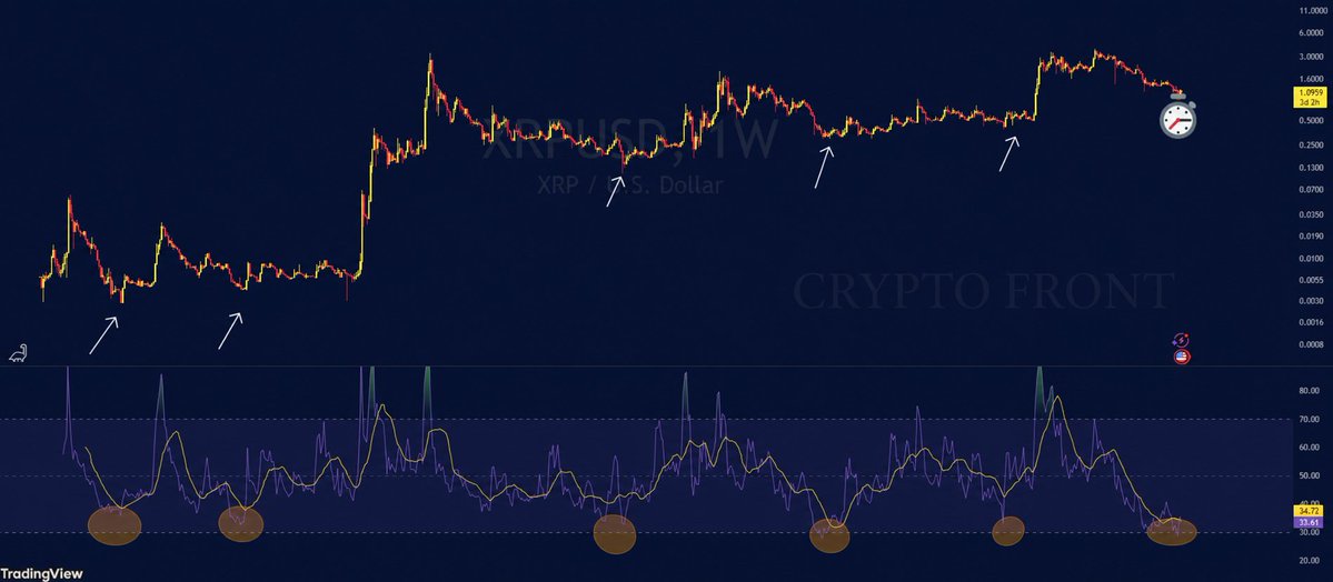 cryptofrontio tweet picture