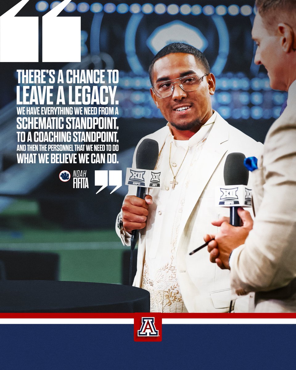 Arizona Football tweet media