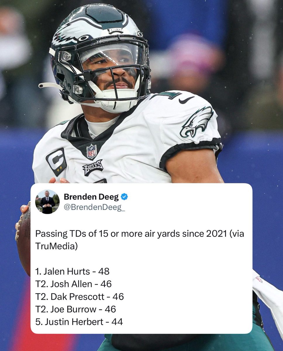 jasrifootball's tweet photo. Jalen Hurts gets way too much hate.

(Via: @BrendenDeeg_) https://t.co/9RqQbhnggb