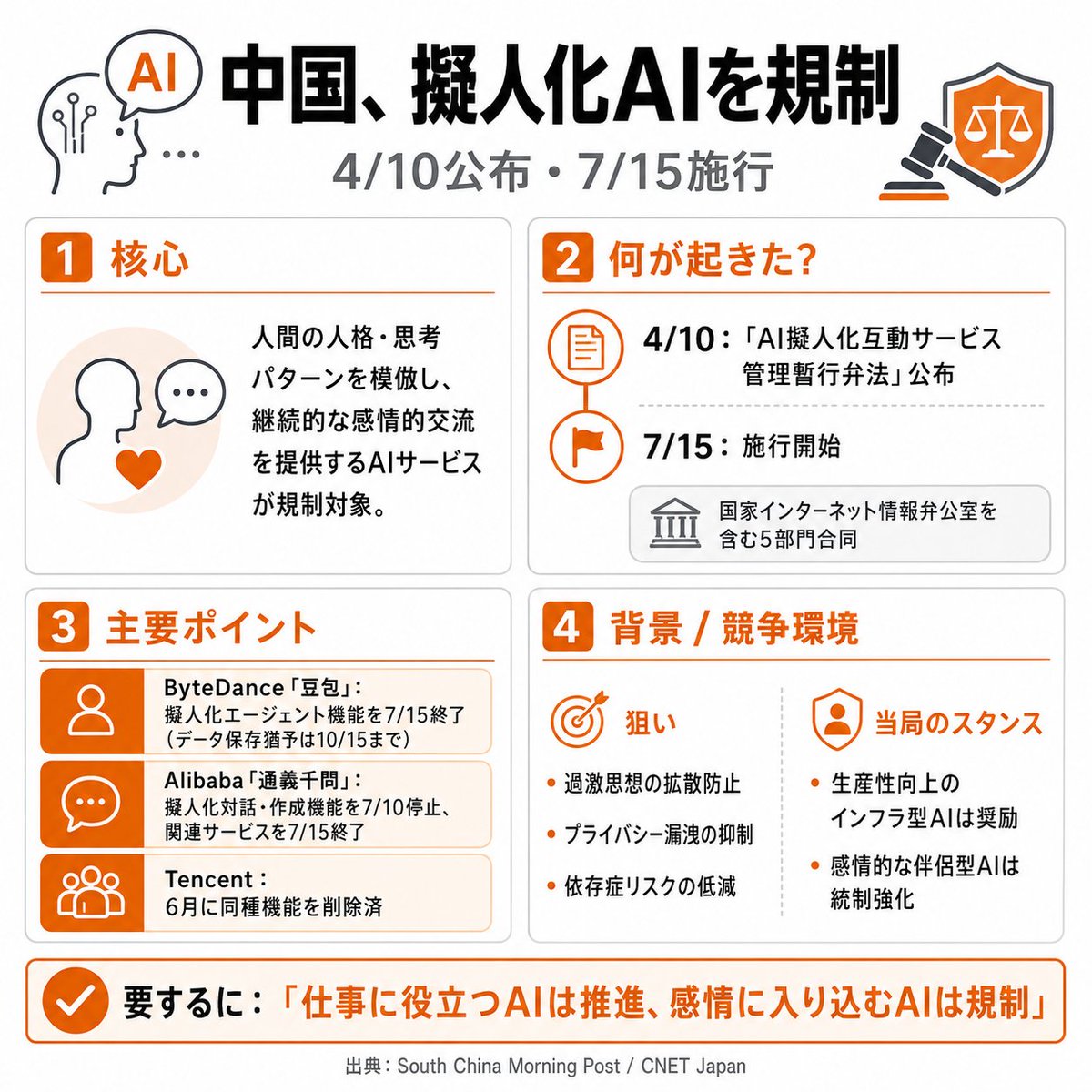 限界ボーナスセール中【AI搭載高性能サーマルサイト】GTMedia AI15 限界ボーナスセール中【AI搭載高性能サーマルサイト】GTMedia AI15