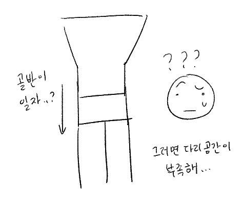 ongrae_su's tweet photo. 제가 깨우친 남자골반 데폼입니다... 전 개인적으로 남자 골반이 일자라는 소리가 도무지 이해가 안됐거든요(내가그리면개밤티같이나와서) 근데 이렇게 그리니까 더이상 골반 헤멜 일이 없더라고요 누군가에게는 도움이 되겠거니.... https://t.co/caCeT0YAQw