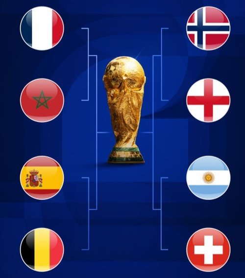 BeddaJaouad's tweet photo. أن نكون اليوم ضمن الثمانية الكبار في العالم للنسخة الثانية على التوالي، فهذا ليس وليد الصدفة، بل هو دليل على أن المغرب أصبح قوة عظمى في كرة القدم العالمية، ويمتلك جيلاً يكتب التاريخ بمداد من ذهب.
شكراً لكل لاعب عرق في الملعب، شكراً للطاقم التقني، وشكراً للجماهير المغربية والعربية https://t.co/7NlKP3pkq6