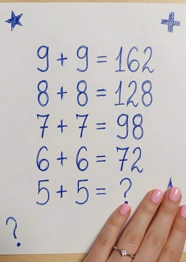 Don't guess. Think logically…! Only the smartest people will get