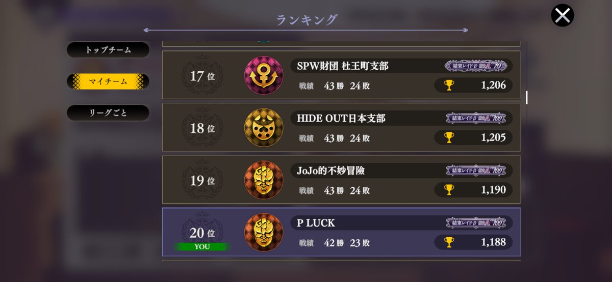youseibubupiita's tweet photo. P LUCK 7戦目もリベンジ成功ゥゥウ!🏆
前回まあまあ差ありの負けのお相手になんと勝利💪
(自分は最後寝落ちでワチャワチャ参加出来ずw
チムメン補強されてほんとさらに強なってるわ😳
20位ィイまであがってもた!
対戦あざました〜🫡
#オラドラ
#PLUCK https://t.co/2U1MQ8mfRK