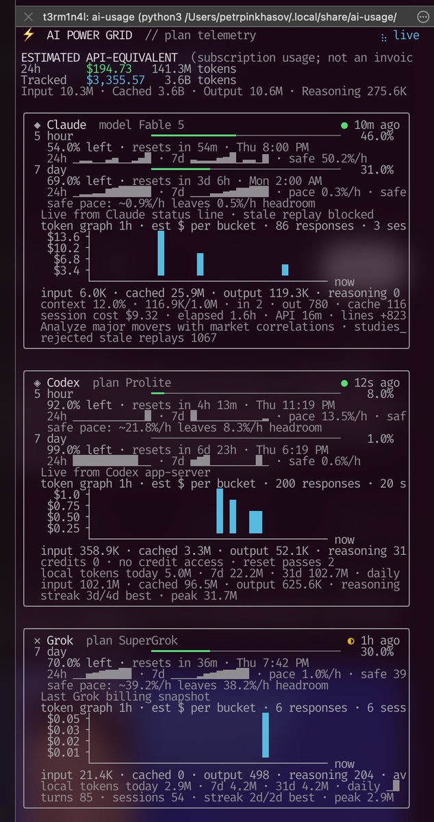 pinkhasov's tweet photo. Monitor your usage, straight in CLI

https://t.co/smNlrg6eUc https://t.co/VnpXx9jlJR
