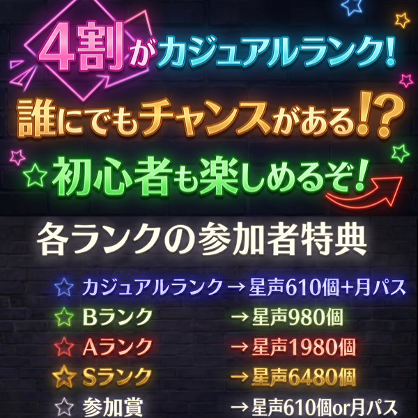 siogomatube's tweet photo. 【第1回】汐ゴマ杯ホロタクティス1v1 #鳴潮
オンラインイベント開催決定！7月19日(日)20時スタート
実況：式神やしろ@sikigamiyasiroさん
解説：サブチぴょんぴょん@Sabchgさん
ランクマッチシステムにより編成DPSが近い者同士で対決！
最高ランク勝者報酬はなんと星声6480個！
参加応募はリプ欄へ↓