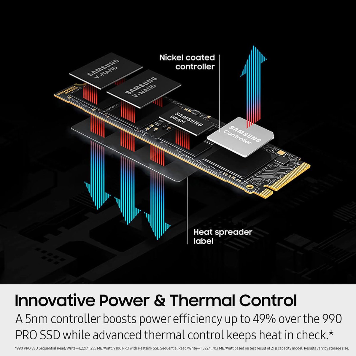 SlashByteTech's tweet photo. Boasting up to 14,700/13,300 MB/s sequential read/write speeds, tackle massive files and power up your gaming experience with the Samsung SSD 9100 PRO.

On sale now: https://t.co/6imar78jcx

#TechDeals #Samsung #GameDev #Computing https://t.co/nFWHWuNIPA
