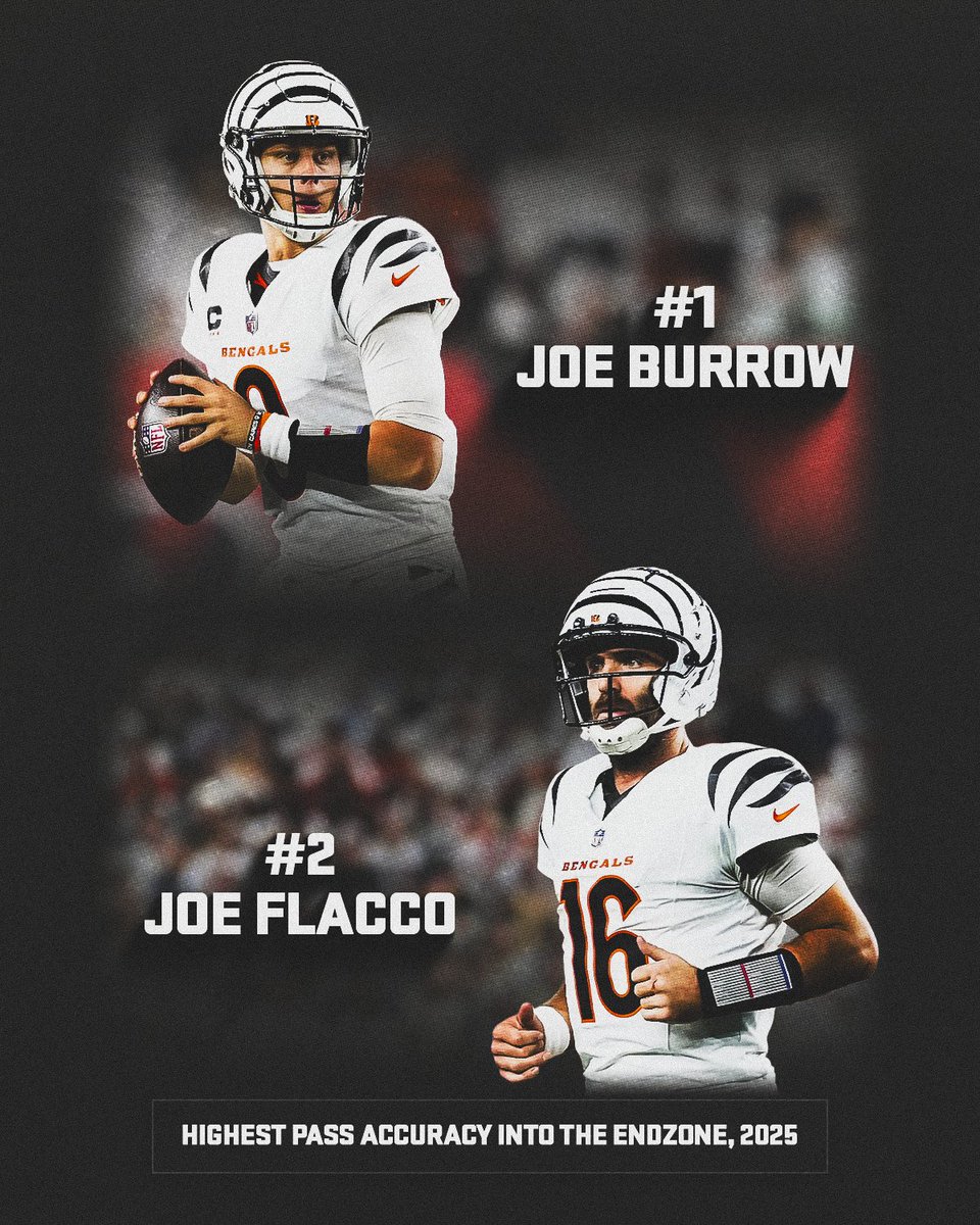SleeperBengals's tweet photo. The NFL's best. 🎯

#WhoDey https://t.co/pGEjxNwwCL