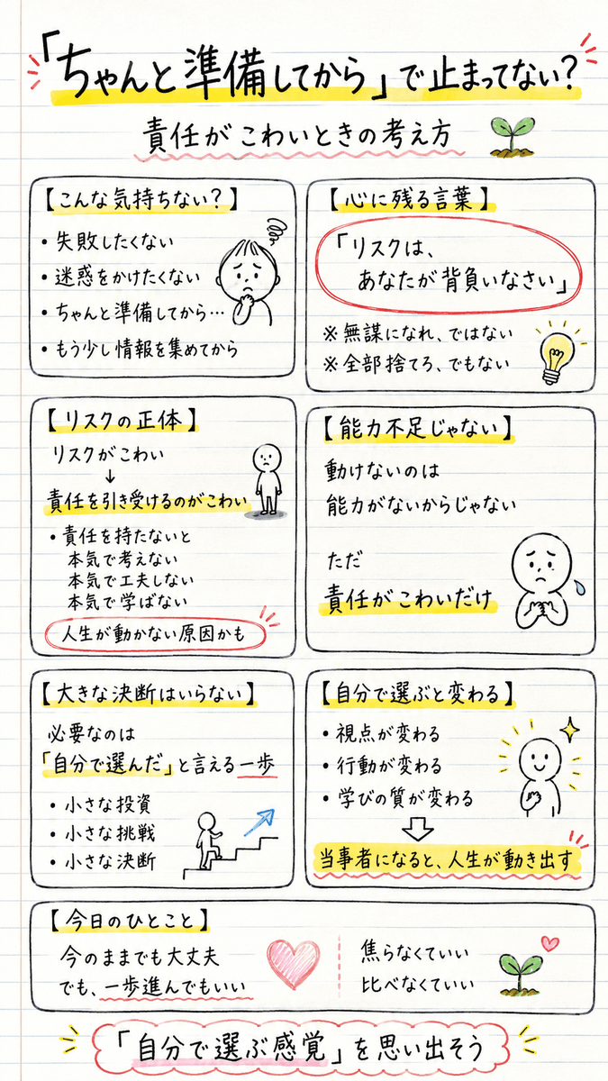 coh_enzyme's tweet photo. 動けない原因は「能力不足」じゃないかもしれません。

✔ 準備してから
✔ 自信がついてから
✔ タイミングが来たら

そう思うほど、一歩は遠のくことがあります。

人生を動かすヒントを記事にまとめました。
気になる方はぜひ読んでみてください。

#学び #働き方 https://t.co/clGBb1Z974