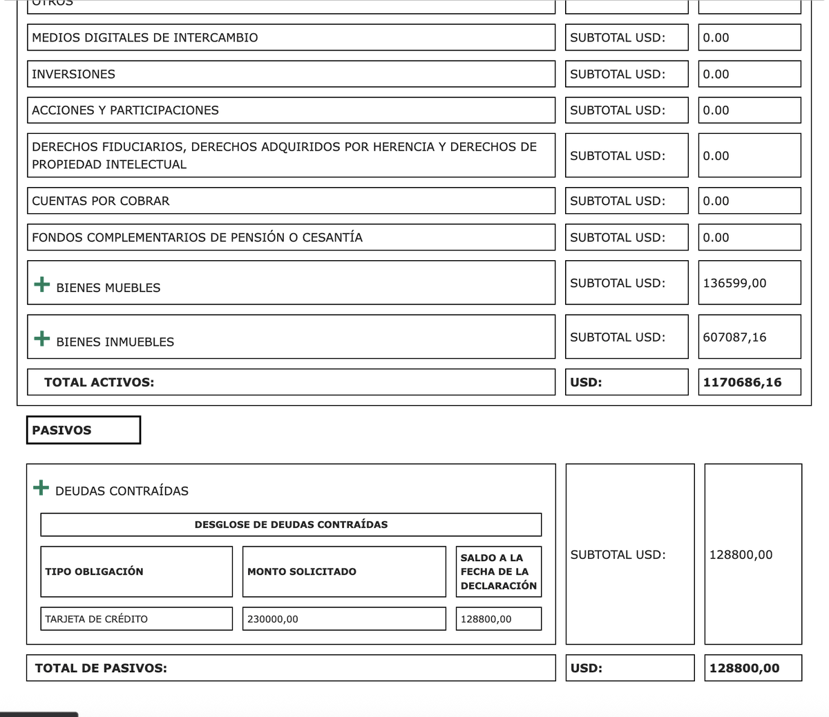 AndresDuranEc's tweet photo. Según Contraloría, al entrar al ECU-911 Reimberg declaró:
$427.000 en bancos
$607.087 en inmuebles
$136.599 en muebles
$230.000 en cupo tarjeta de crédito
Total activos: $1.170.686
Patrimonio: $1.041.886
Y marcó: NO soy persona expuesta políticamente. 
Lo llamativo es que, entre 2019 y 2024, Reimberg pagó en promedio 71.073 dólares de impuesto a la renta, ¿en dónde declaró esa utilidad? SIGO EL 🧵