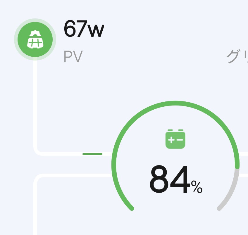 rc42sf's tweet photo. 今日は休みたかったけど、
午後の会議がもめそうなので、10時過ぎに出社予定

それまで私は省エネモードで、ポータブル電源は充電 https://t.co/9imclE9d88