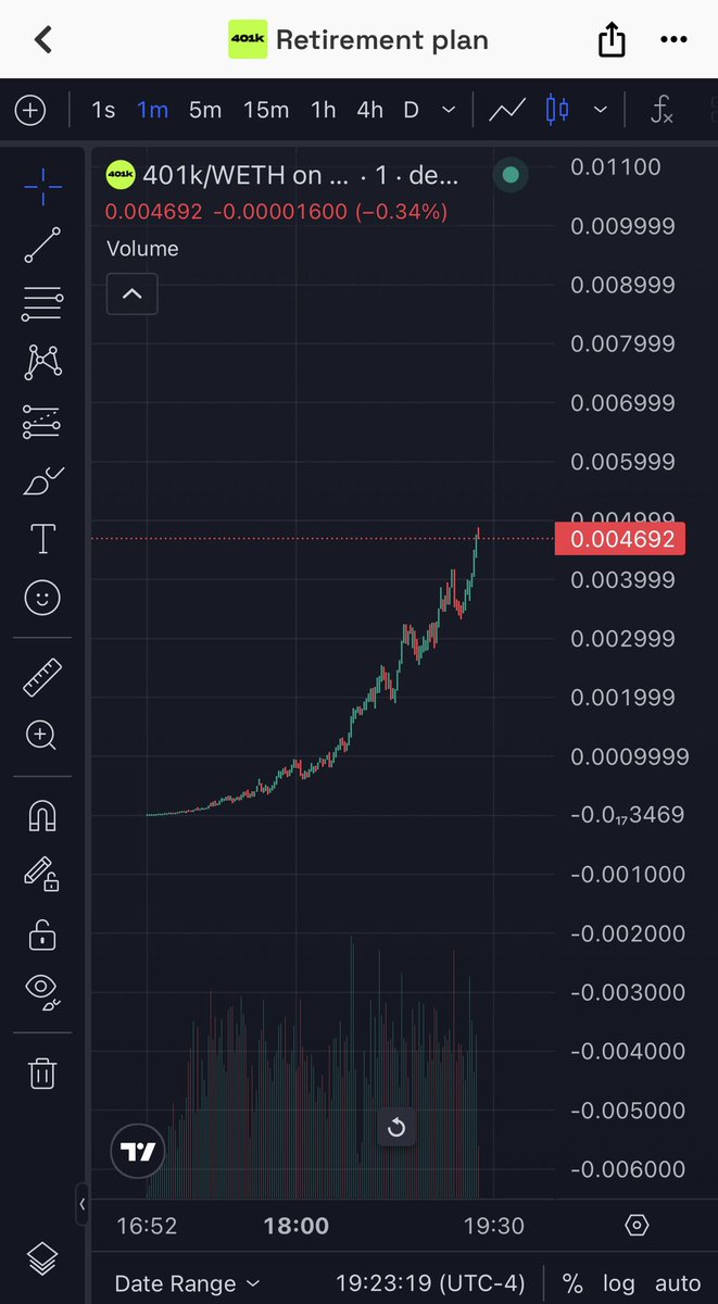 yieldmerchant's tweet photo. @401kHood If you don’t report this honeypot that shows on DEX before you, your users will lose money and your token will go to 0.

https://t.co/VxKe0WXzIU

They forked your website https://t.co/ZOGhP1Kydn
