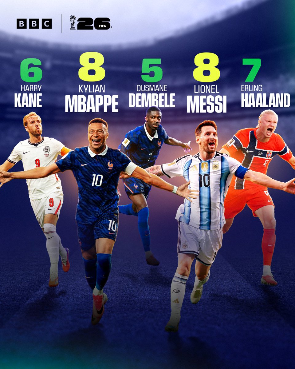 Bentoxiq's tweet photo. 🚨The race for the Golden Boot is heating up! 🔥 Messi &amp; MBAPPE 
Leading   #27SIC 

#FIFAWorldCup https://t.co/OJNKYmd0DH