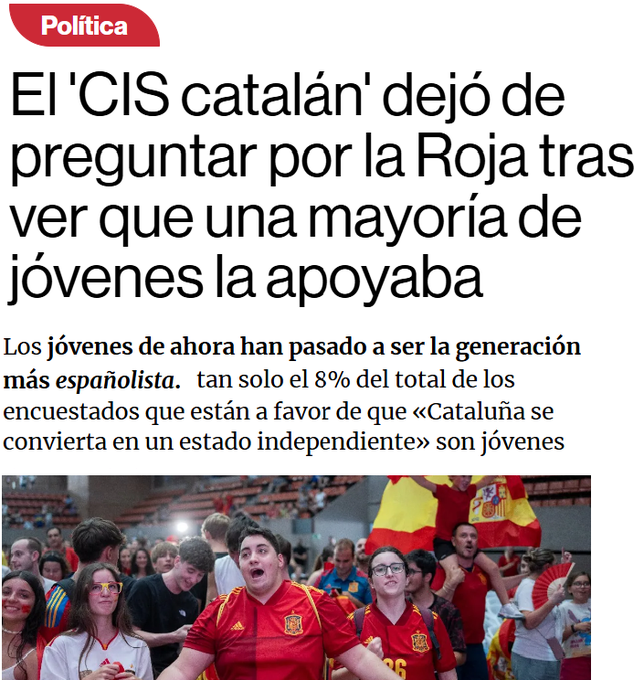 CCivicaCatalana's tweet photo. Preocupación en el separatismo catalán porque el adoctrinamiento en la enseñanza no está dando los resultados esperados.

Los más jóvenes, por un afán de rebeldía, están rechazando cada vez más al separatismo que les imponen en la escuela. https://t.co/rSwkpfH9rw