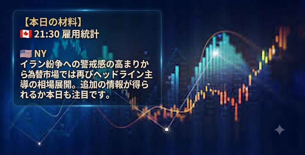 FOTHERS97's tweet photo. おはようございます！

本日のゴールド相場は、【🇨🇦カナダ雇用統計】に注目です📊

カナダ雇用統計は直接ゴールドに大きな影響を与える指標ではありませんが、結果次第ではカナダドルだけでなく、為替市場全体のリスク選好・回避の流れに影響を与える可能性があります。

また、市場では引き続き中東情勢に関するヘッドラインにも警戒が必要です。地政学リスクに関する新たな報道が出れば、安全資産とされるゴールドへ資金が流入し、相場が大きく動く場面も考えられます。

📌【本日のポイント】

✅21:30 🇨🇦カナダ雇用統計
✅地政学リスクに関するヘッドライン
✅突発的なニュースによるボラティリティの上昇に注意

経済指標だけでなく、ニュース配信にも目を配りながら、焦らず優位性の高いポイントを待つことが大切です👀

今日のエントリーポイントを知りたい方は【いいね👍】で反応ください！

反応が多ければ、このあとゴールドの具体的な分析とエントリーポイントを投稿します📈

毎日ゴールドの分析を投稿していますので、トレードの参考にしたい方はぜひフォローもお願いします😊