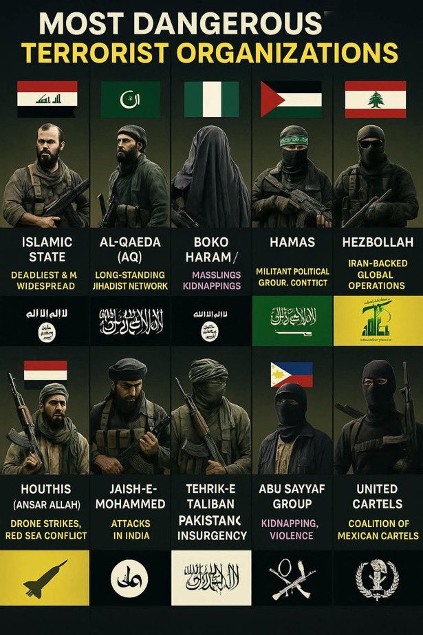 Benzibee1's tweet photo. @Islam435 And https://t.co/UDGpOb8CsW
