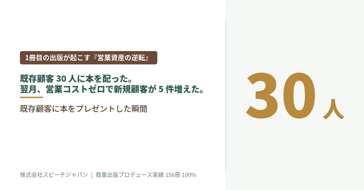 speechjapan's tweet photo. 本を「配った瞬間」、既存顧客が「紹介者」に変わる——。

ある経営者は、既存顧客30人に自著を配りました。
翌月、営業コストゼロで新規顧客が5件増えたそうです。

これは、156冊の商業出版プロデュース現場で、私が繰り返し確認してきた現象です。

なぜ「本を配る」だけで紹介が動くのか。

理由はシンプルです。
口コミには「伝える言葉」が必要だからです。

「あの人、いいよ」だけでは紹介は起きにくい。
でも1冊の本があれば、既存顧客はこう言えます。

「この本の著者、私のお客様なんだけど、考え方が本当にいいから読んでみて」

本は、既存顧客に「紹介のための言語」を渡す道具になります。

しかも商業出版で書店に並ぶ本は、名刺やパンフレットとは重みが違います。
受け取った側の期待値が最初から高い。だから「話が早い」お客様が集まりやすい傾向があります。

1冊目の出版がもたらす変化は、売上の数字だけではありません。
顧客の質と、紹介の流れそのものが変わる可能性があります。

スピーチジャパンでは、実績約150冊、すべて商業出版・出版率100%でプロデュースしています。自費出版はゼロです。

「出版でビジネスが変わった実例集30選」をLINE登録者に無料でお渡ししています。プロフィールのリンクから受け取ってください。

#商業出版 #出版プロデュース #経営者