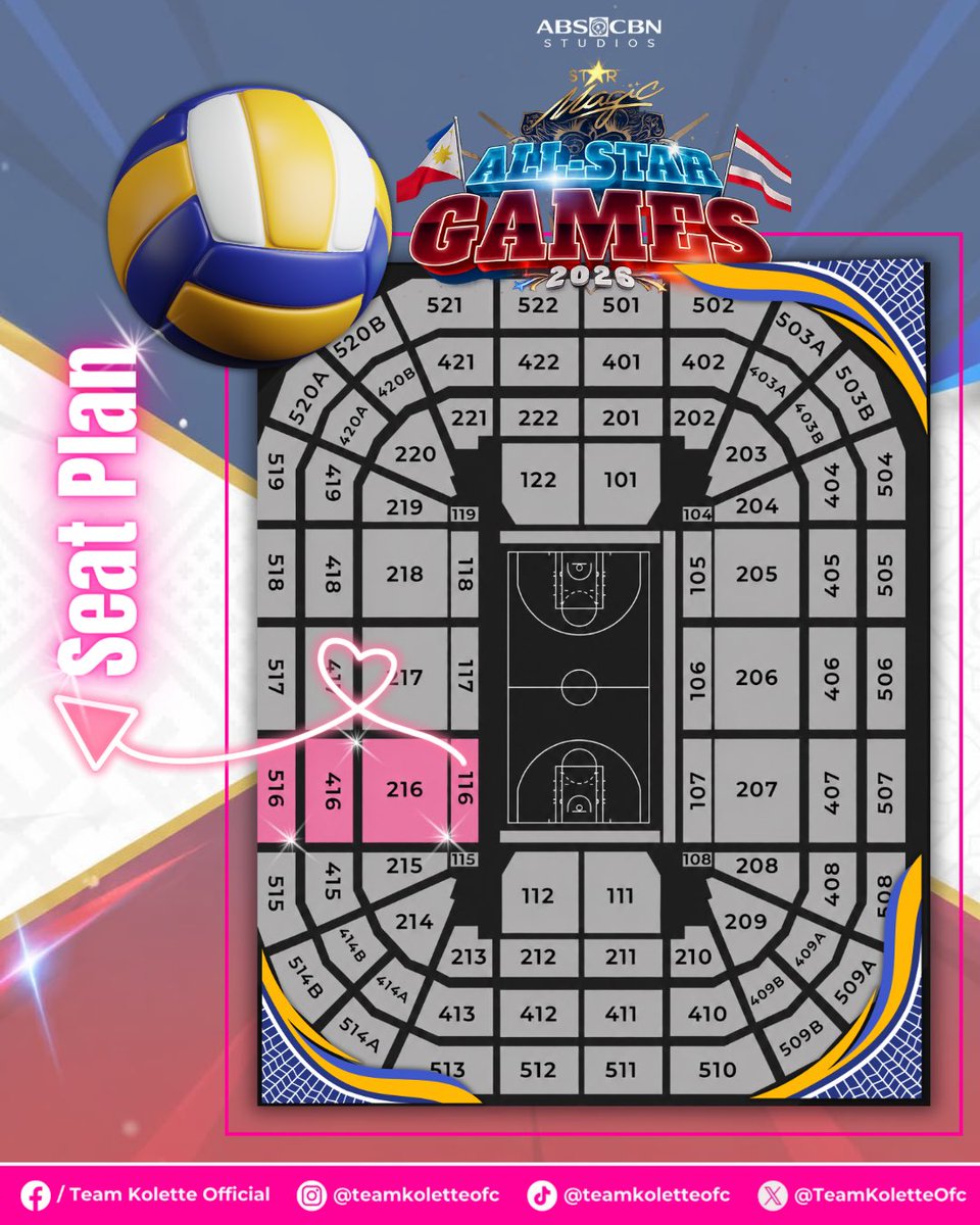 TeamKoletteOfc's tweet photo. LET’S CHEER AS ONE, MOONLETTES! 

To make our Team Live more fun, and louder for Kolette, we encourage everyone who’ll be purchasing tickets to choose seats as close as possible to our suggested sections:

116 • 216 • 416 • 516

The closer we are to one another, the louder our cheers will be. Let’s fill these sections with our pink energy and show Kolette just how much we support her! 

Once you’ve secured your ticket, don’t forget to fill out our Team Live Monitoring Google Form. 

Link: https://t.co/GdDMxeu7ic

Let’s make the arena glow pink for Kolette! 🌙

#KoletteMadelo
#AllForKolette