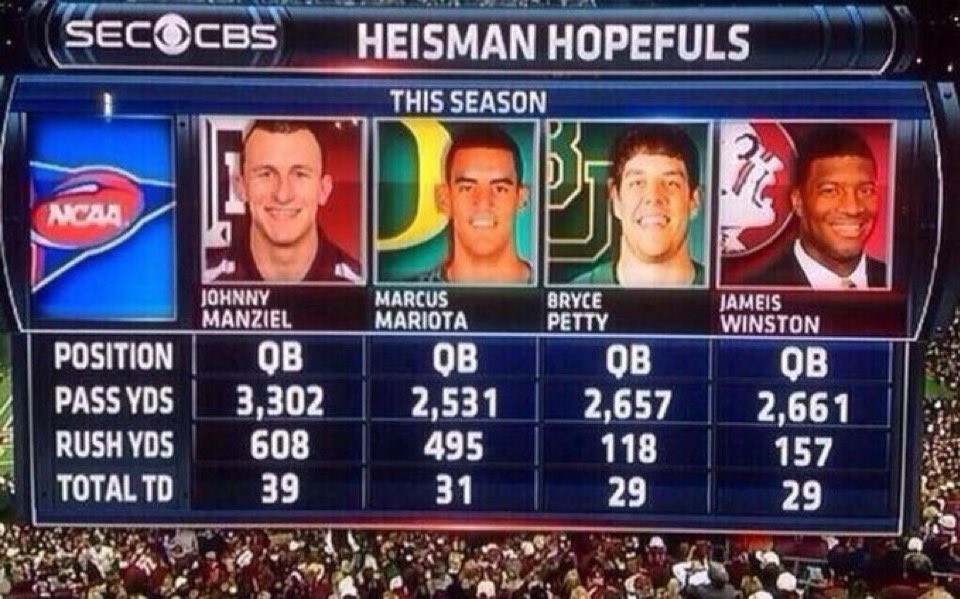 _MaroonKoolAid's tweet photo. Friendly reminder that Johnny Manziel was robbed of back to back Heisman’s https://t.co/vJIlNGYNiF