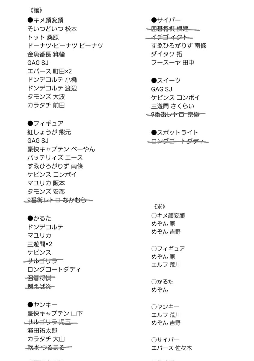 24_wuv's tweet photo. よしもとコレカ 交換

ものによって異種交換️️⭕️ n:1⭕️
📮交換希望
お気軽にリプください🙇‍♀️

エルフ めぞん トット 金魚番長 エバース カラタチ ドンデコルテ 紅しょうが 豪快キャプテン バッテリィズ ケビンス マユリカ 三遊間 ダイタク フースーヤ ドーナツ•ピーナツ ロングコートダディ GAG 等 https://t.co/mtdrSibC6h