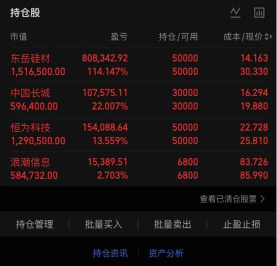 TTMXYHO's tweet photo. 恒为科技昨天它的走势也是典型的阳线洗盘走势，虽然不算强，但是肯定也不弱，我昨天说过这种是比较适合做短线的，所以今天我的预期就是得继续上涨，而且短期内要有希望看到大阳线，我才会真正参与，从它之前的走势大家可以看到，只要板块走强，它涨起来可是一点都不怂的，现在没有起来就说明板块一般，如果说做过算力租赁+云计算+华为昇腾方向的朋友，应该都知道它，虽然它在行业内不算什么出名 ，但是短线龙头基本上还是不错的，今天继续看涨，只要出现调整，直接离场，我对短线就是这么果断。