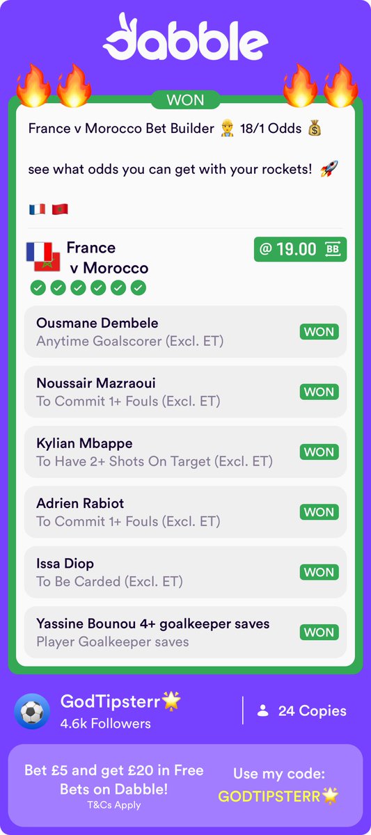 GodTipsterr's tweet photo. BOOOOOOM MY WC QF BET BUILDER IS A WINNER! 18/1 BEAST 🚀🚀🚀🚀🚀🚀🏆🏆🏆🏆🏆🏆

Search 'GodTipsterr' &amp; follow us ✅ to copy all our WC bets! 💪⚽️ https://t.co/EbqvI1g6Sn