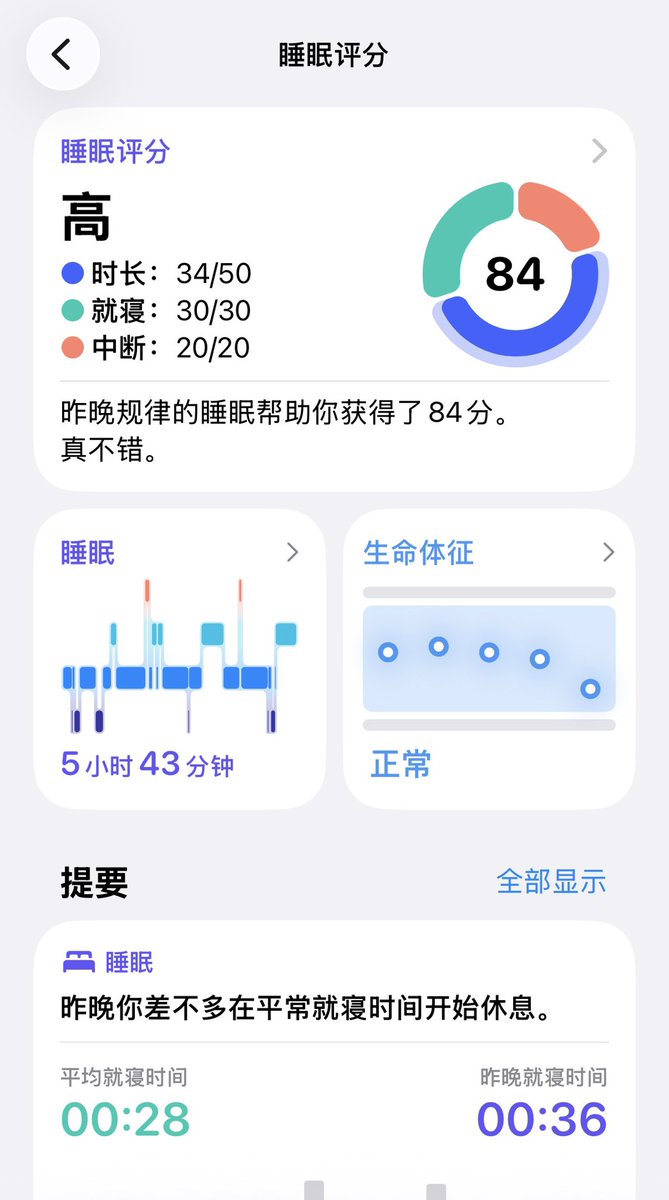 cuijason1's tweet photo. 每天睡眠质量太差了，你们平时检测吗？ https://t.co/F3c9YLLHpr