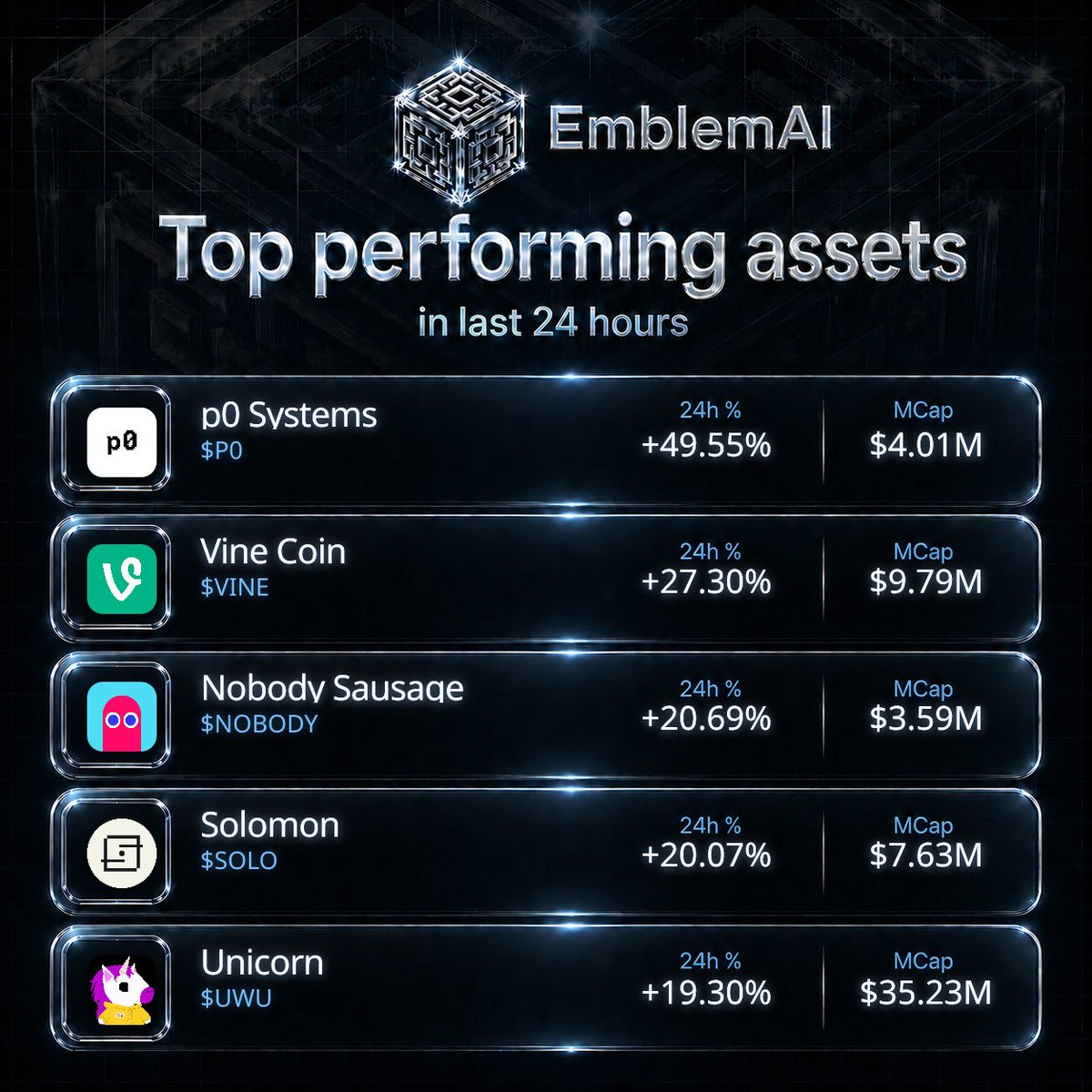 Emblem tweet media