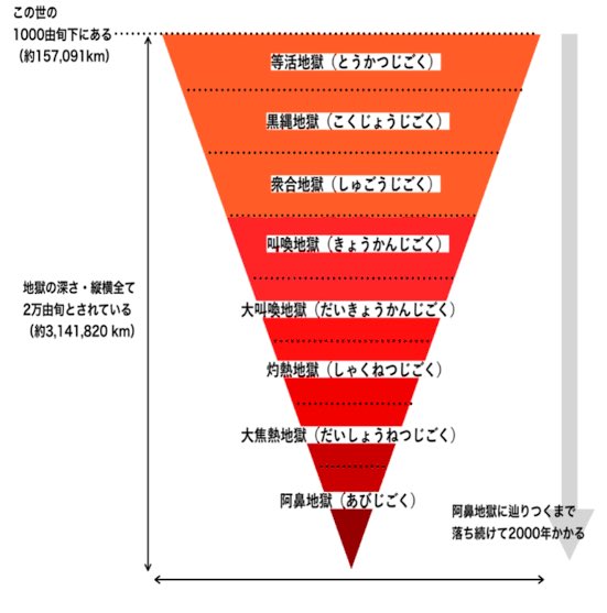 okazukuso's tweet photo. 今落ちてる途中かなあ https://t.co/frfbVUpYh0