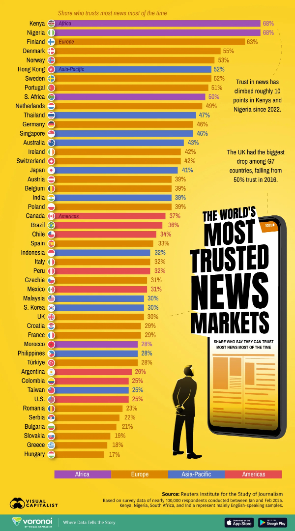 Visual Capitalist tweet media