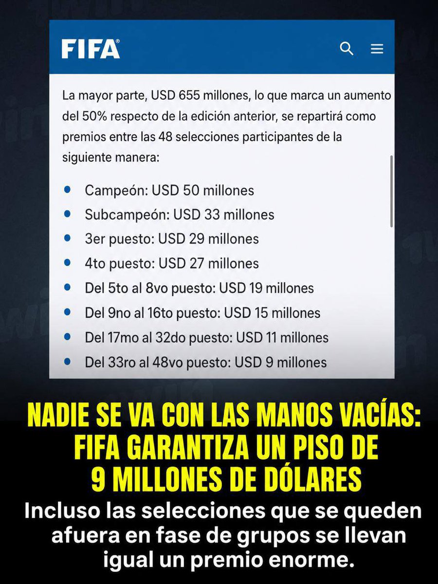 SanMarinoTeam's tweet photo. El Mundial 2026 ya se convirtió en el más millonario de la historia: 727 millones de dólares en premios y cerca de 50 millones para el campeón.

Para Argentina esto no son solo números, porque el equipo puede volver a llegar hasta el final.
Y alrededor del torneo ya hay otra carrera para los hinchas: pronósticos, rankings y promos de 1win con un fondo de 5.000.000 USDT.

El campeonato recién empieza, y el ruido alrededor de la plata ya es casi tan grande como el de los partidos.