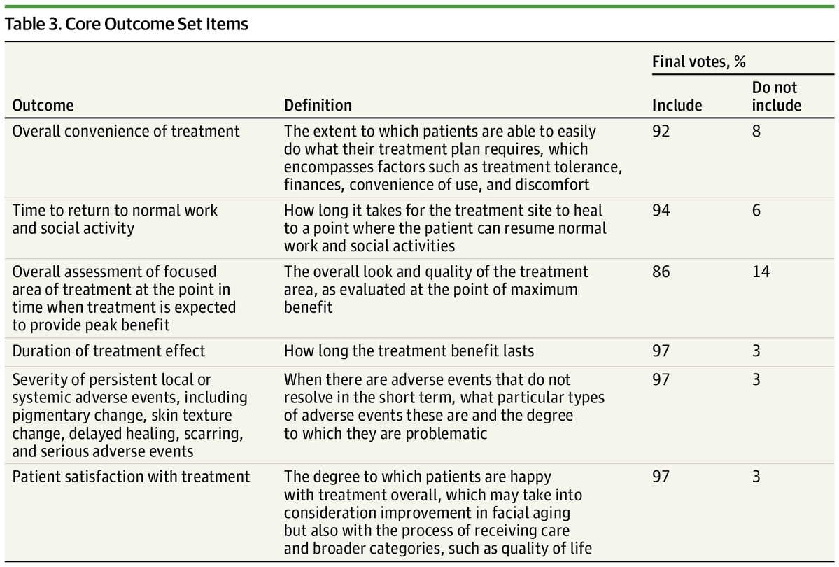 JAMA Dermatology tweet media