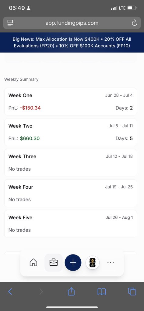 1Statsniper's tweet photo. Stats on how I passed the phase with @fundingpips @Khldfx https://t.co/ktG1eU5WYg