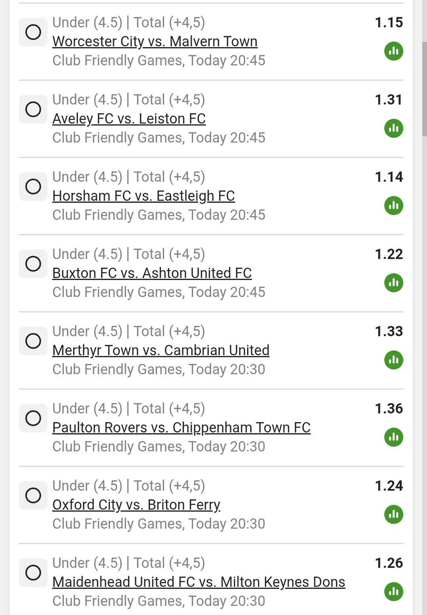 LeswiiSwaMina's tweet photo. Betslip CODE BW6201267D https://t.co/iLwn5573W5
Under GOALS MARKET 🙌🏾 https://t.co/1QLPlnKGX0