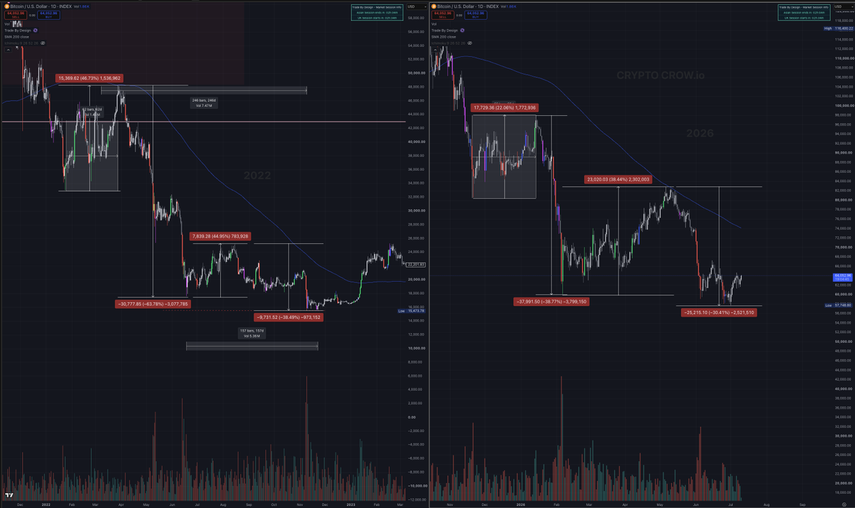 Jason Appleton (Crypto Crow) tweet media