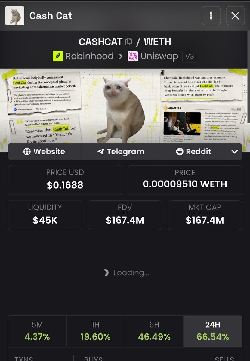 0x_seph's tweet photo. Anyone who spent time in the trenches during the early Solana days knows exactly what this feels like. 

The energy on Robinhood chain is identical. People are fading it now just like they faded $WIF and $POPCAT early on. 

History doesn't repeat itself, but it rhymes $CASHCAT is clearly the chosen one for this ecosystem. Full focus here.