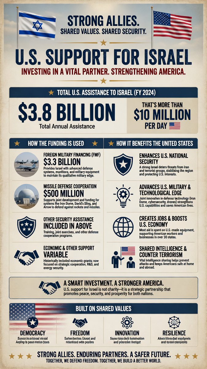 josephLansky's tweet photo. @cenkuygur @lauferlaw @JamesTate121 https://t.co/FaM1jFdIdm