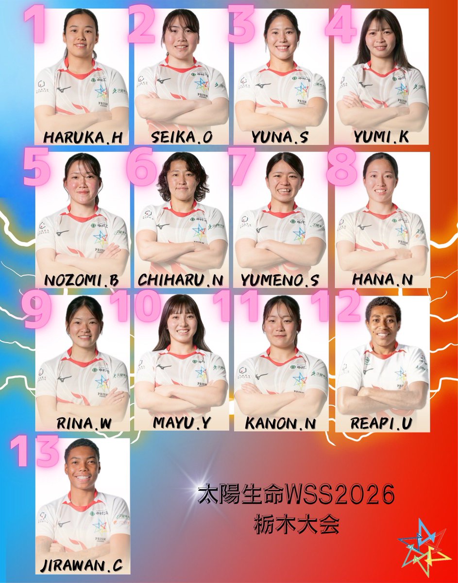 7iroprism_f's tweet photo. 【MEMBER LIST】
🏆太陽生命Women's Sevens Series 栃木大会

上記13人で戦います！🔥
※毎試合ごとに12人が登録されます

応援のほどよろしくお願いします🙇🏻‍♀️ https://t.co/xYeDHnTE8k