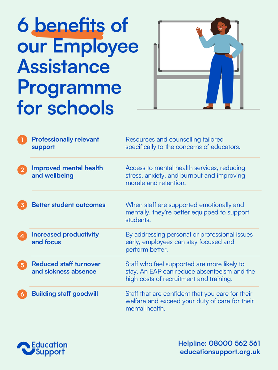 EdSupportUK's tweet photo. Here are just some of the benefits of our Employee Assistance Programme! ⭐

To see exactly how your school and everyone in it could benefit, speak to our team today: https://t.co/8YgYIhLS1i

#EAP #Schools #SchoolStaff https://t.co/7QNi4By3w2