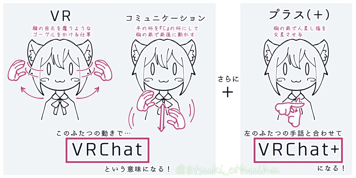 8tsuki_cthulhu's tweet photo. 昨日の授業は、ラファエル先生（@shipponegi29178）による『VR手話』でした！
VRにも手話があることを初めて知れて、手話の歴史についても興味深い話が沢山聞けて良かったです！
今回習ったVR手話の一部をイラストにしました！（間違ってたらスミマセン！）（掲載許可済）
興味ある方は是非覚えてね！ https://t.co/pQ0p6XdjUF