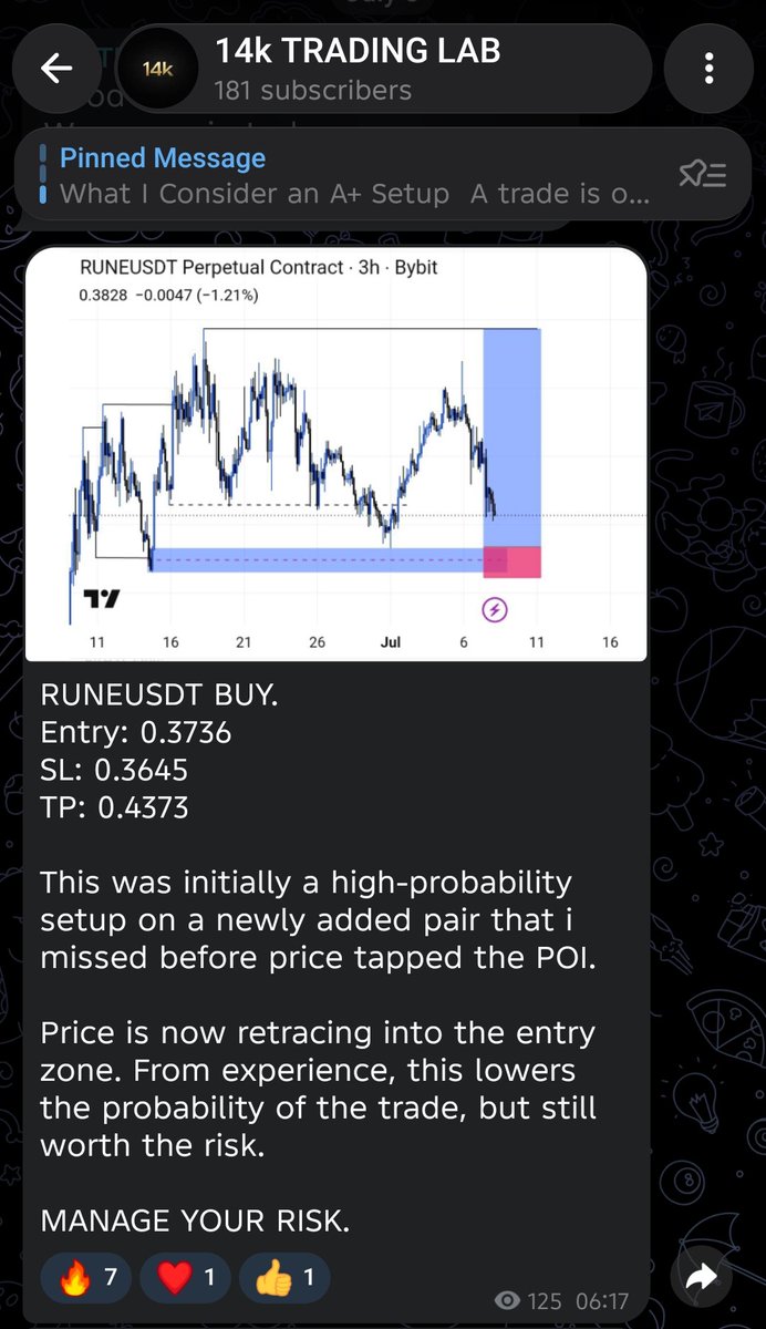 14K Trades | Journal 📊 tweet media