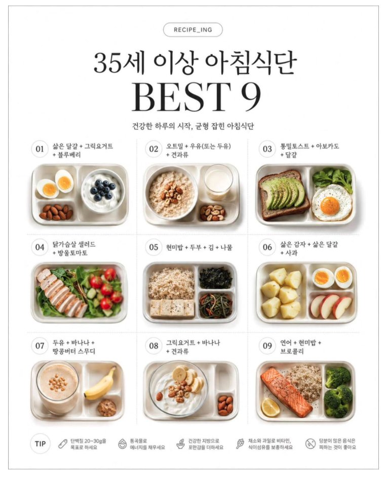 hangul's tweet photo. 35세 이상 아침식단 Best 9 https://t.co/PvzJjDsoyY