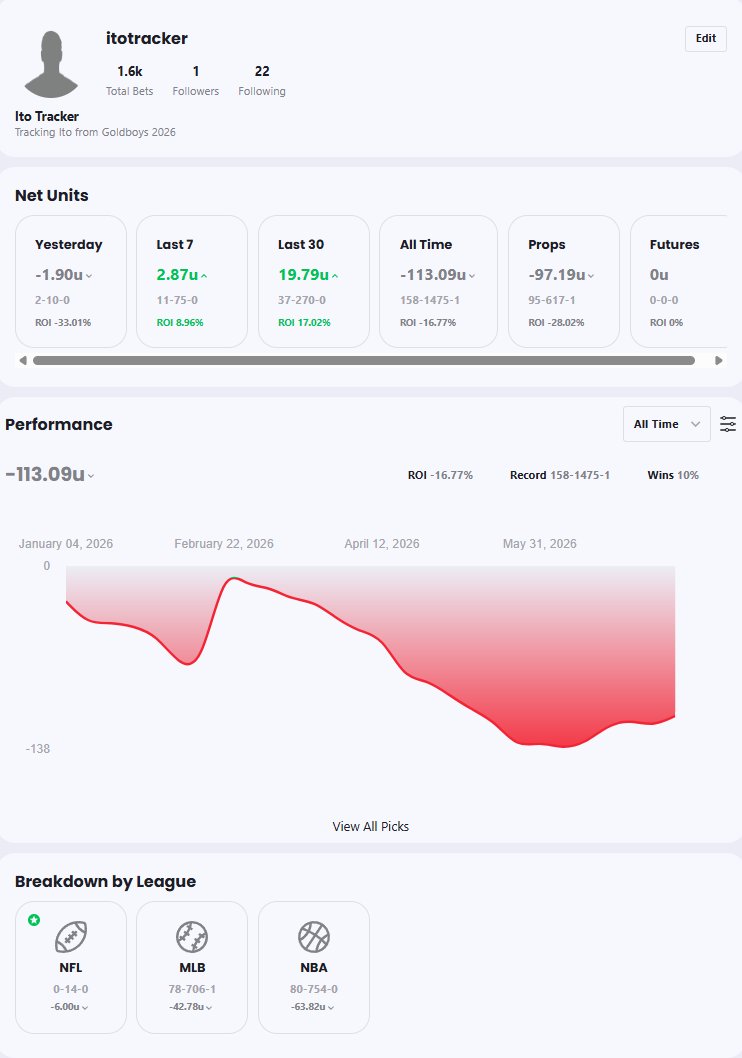 Ito Tracker tweet media