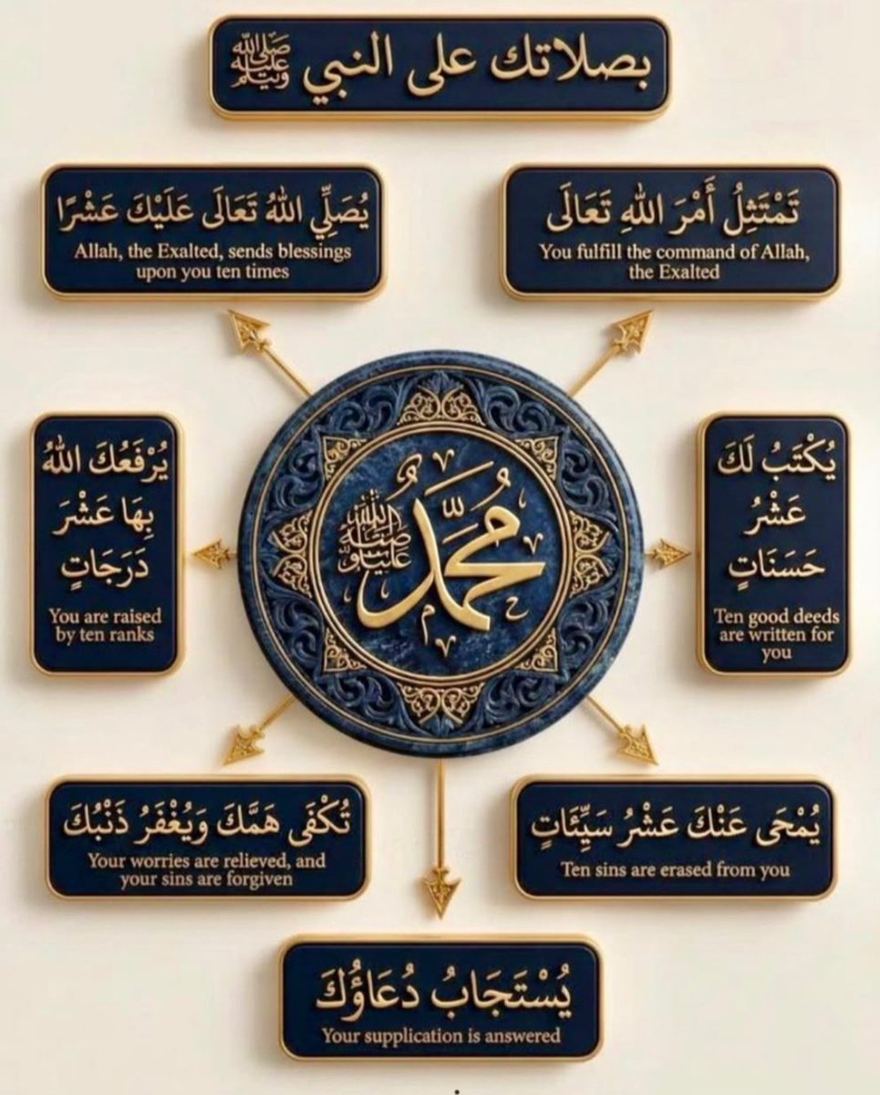 sltan9999's tweet photo. #الجمعة 
#صباح_الخير_والسعادة_للجميع 
#صلوا_على_الحبيب_محمد_ﷺ 
#اللهم_صل_وسلم_على_نبينا_محمد 
«اللهم صل وسلم على حبيبنا محمد» https://t.co/Uiv7d7U25g