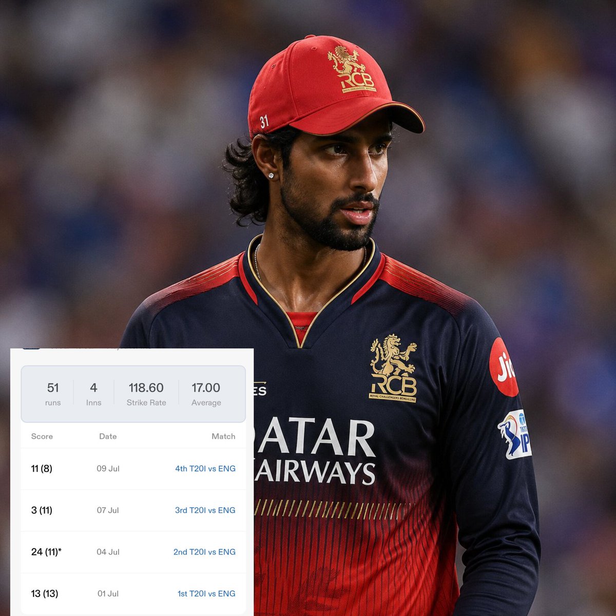 Clutchxgod33's tweet photo. RCB offered ₹40 crore to Tilak Varma to stay away from their franchise and continue with MI. https://t.co/skkRYw4S8s