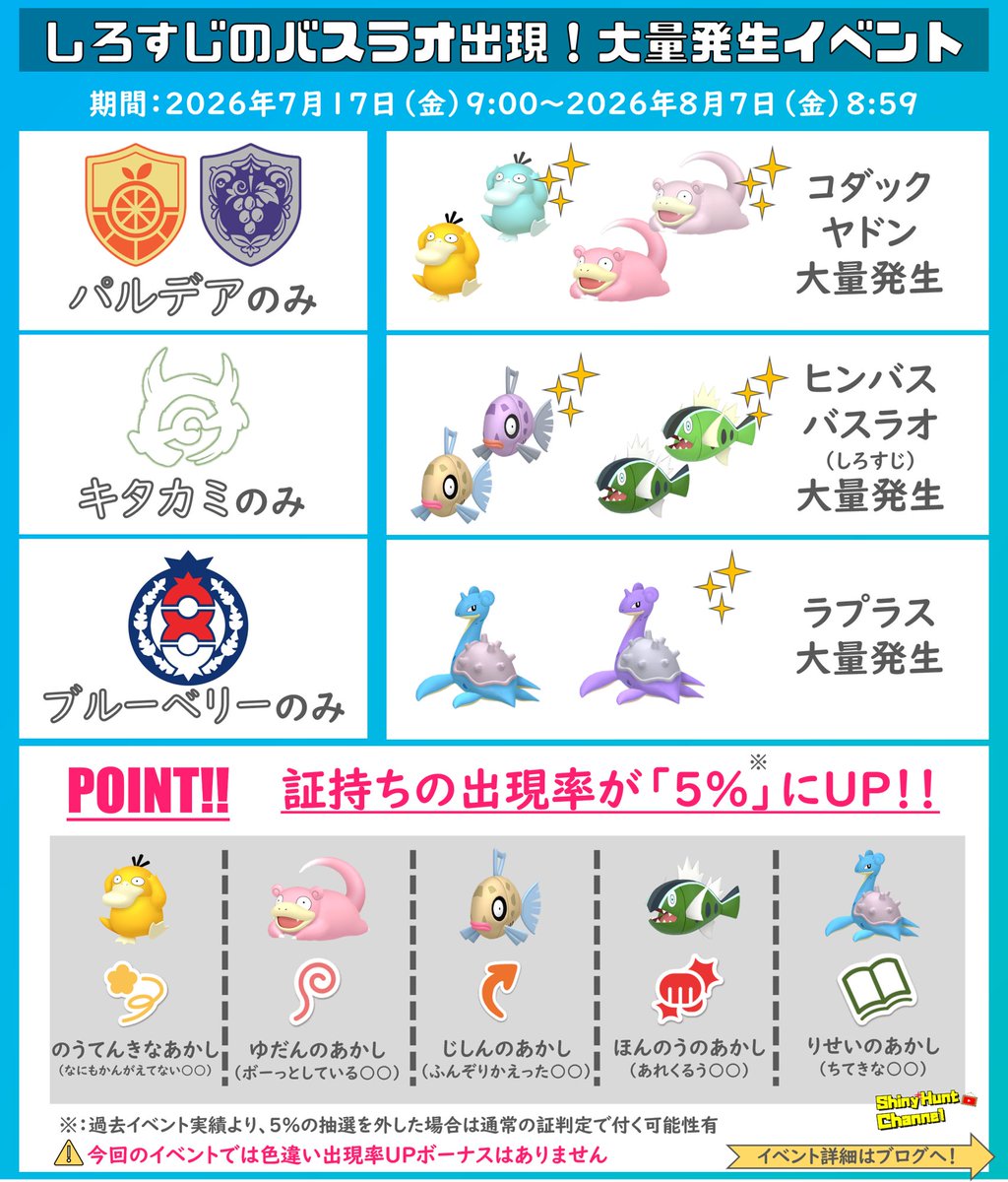 SHch_official's tweet photo. 【予告：しろすじバスラオ証持ち大量発生】
📅7/17(金)～8/7(金)9時まで

✅しろすじバスラオの大量発生、マジで普段湧かないので千載一遇のチャンスです！

ポケチャン使用率上位のイダイトウ色違いを厳選しよう🐠🪦
おススメのサンドイッチレシピ🥪も公開！

詳細👇
https://t.co/mrooTCS2MG https://t.co/oAzSYuZ7w1