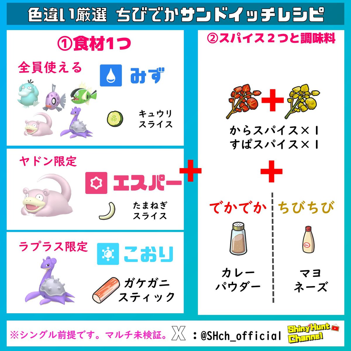 SHch_official's tweet photo. 【予告：しろすじバスラオ証持ち大量発生】
📅7/17(金)～8/7(金)9時まで

✅しろすじバスラオの大量発生、マジで普段湧かないので千載一遇のチャンスです！

ポケチャン使用率上位のイダイトウ色違いを厳選しよう🐠🪦
おススメのサンドイッチレシピ🥪も公開！

詳細👇
https://t.co/mrooTCS2MG https://t.co/oAzSYuZ7w1